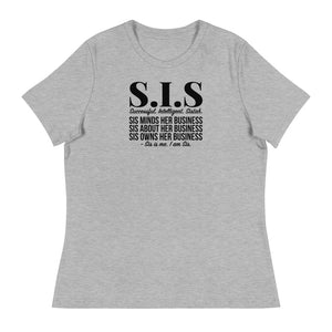 S.I.S