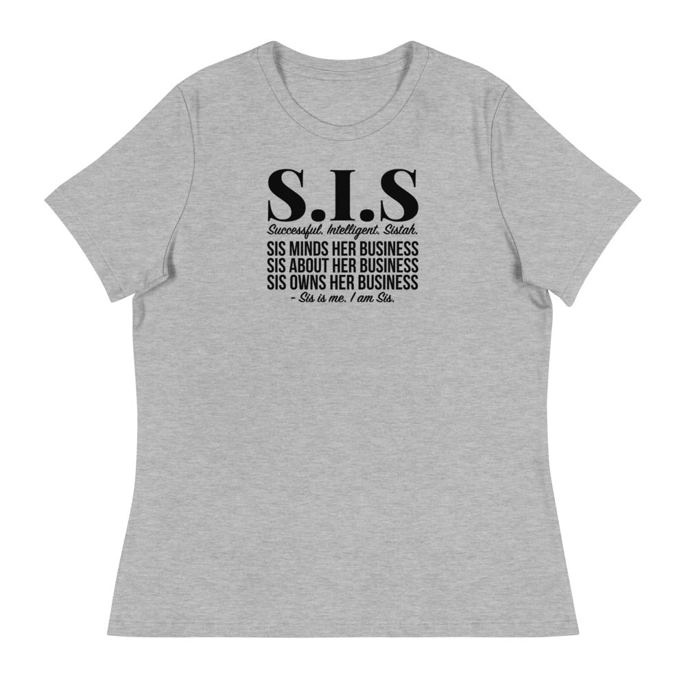 S.I.S