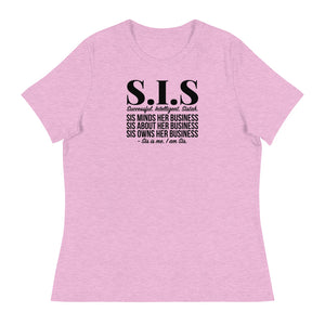 S.I.S