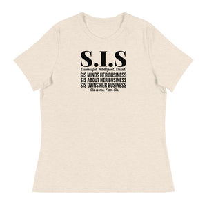 S.I.S