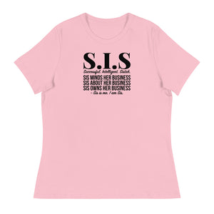 S.I.S