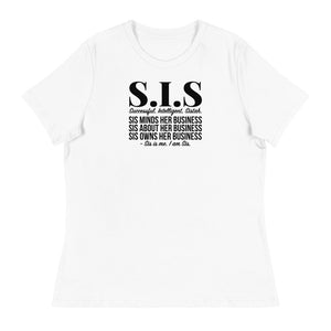 S.I.S